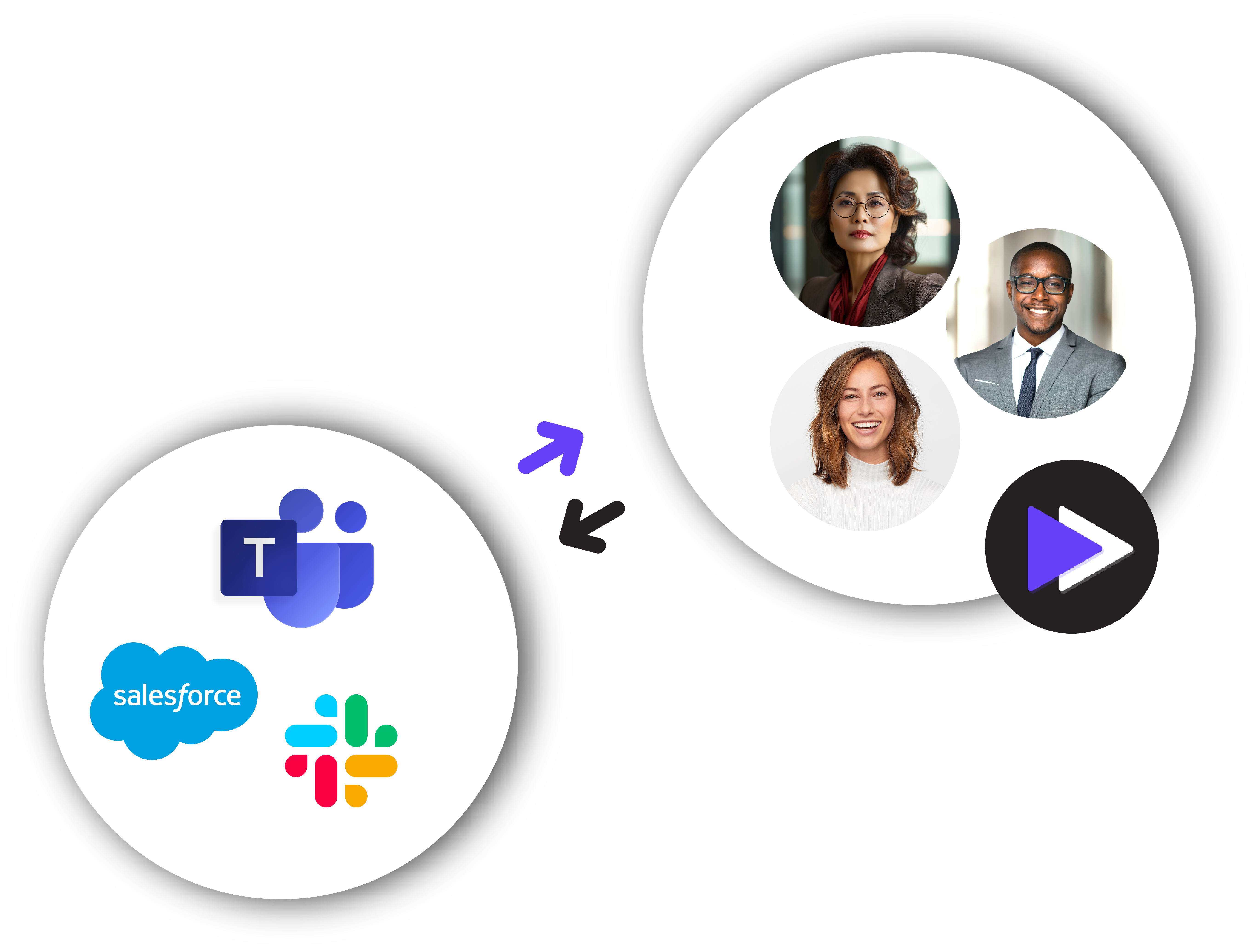 Integration people.png