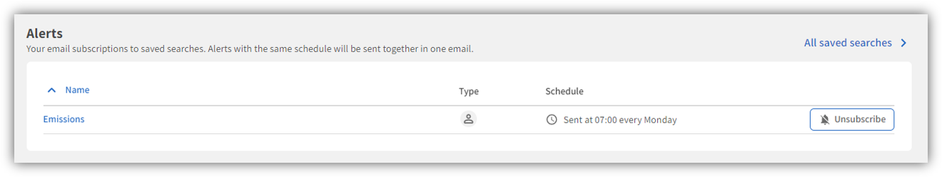 Unsubscribe Alert DEC 2023.png