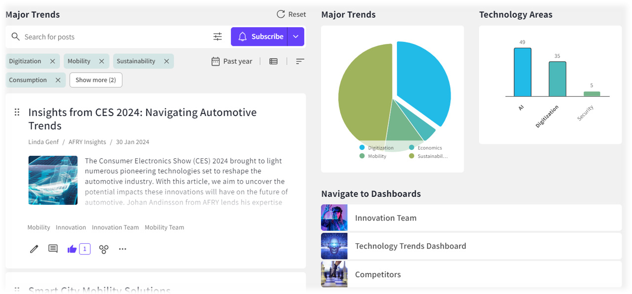 Dashboard Post list with facets.png