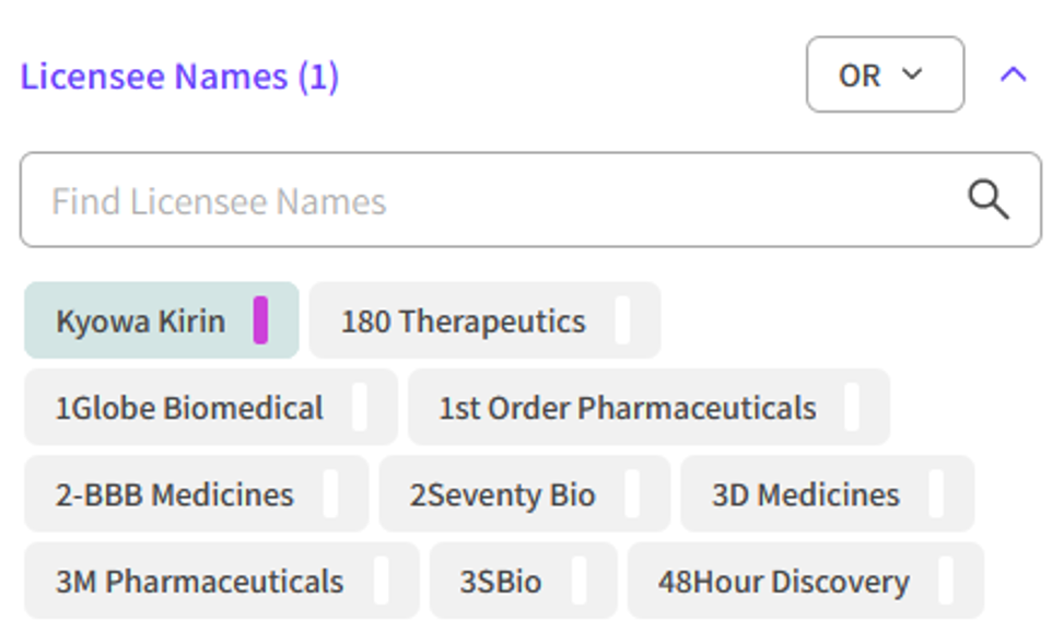Citeline Drug Licensee Names Filter.png