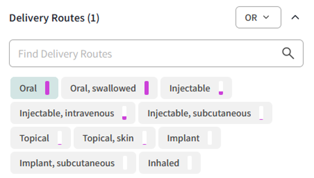 Citeline Drug Delivery Route Filter.png
