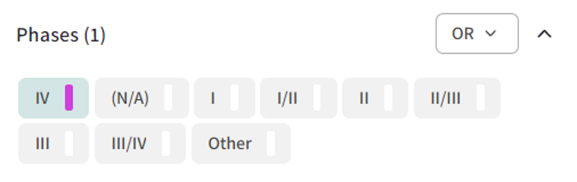 Citeline Trials filter Phases.png