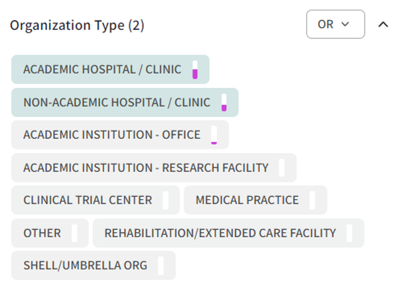 Citeline Sitetrove Organization Type filter.png