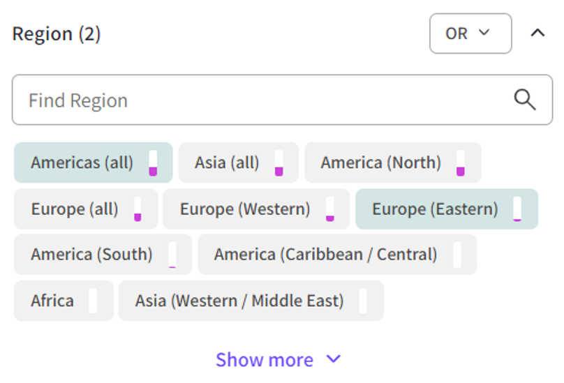 Citeline Sitetrove Region filter.png