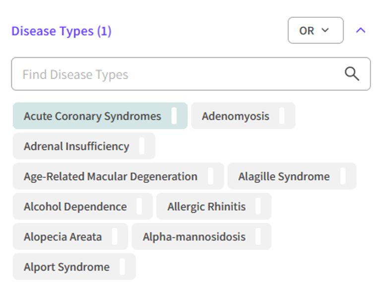 Citeline Sitetrove Disease Types filter.png
