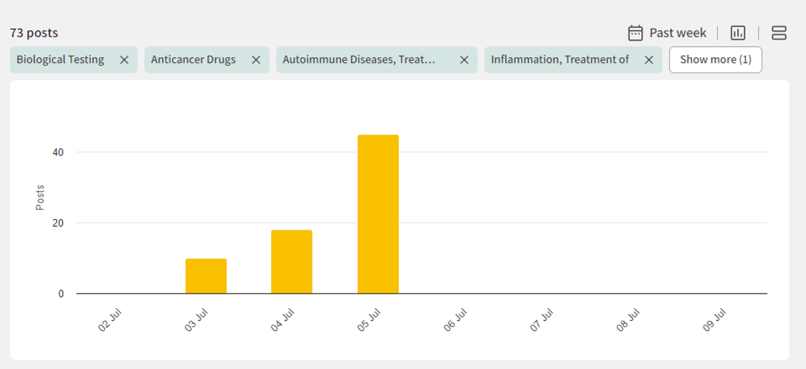 Clarivate - Show more - general.png