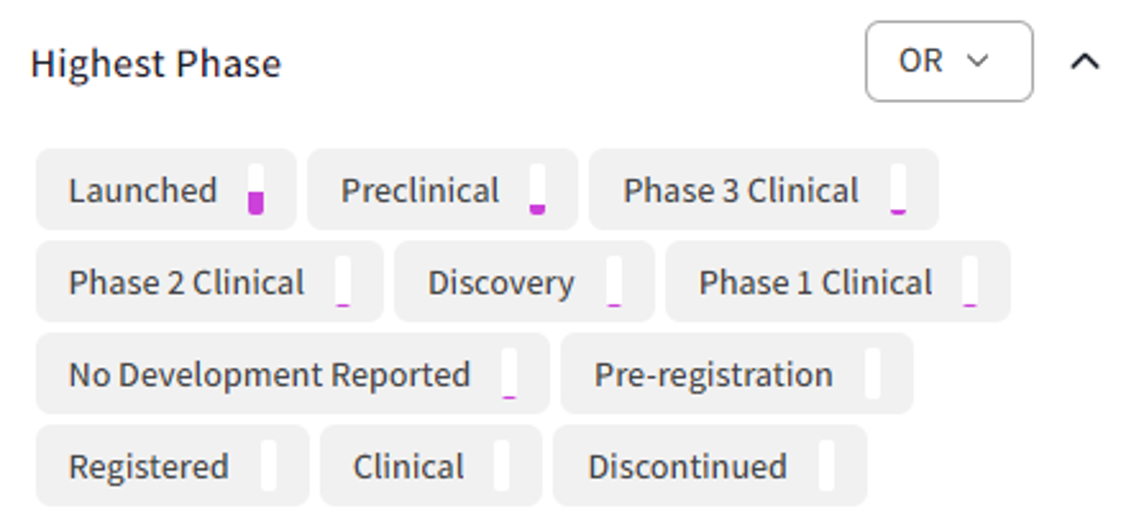 Clarivate Drugs Highest Phase filter.png