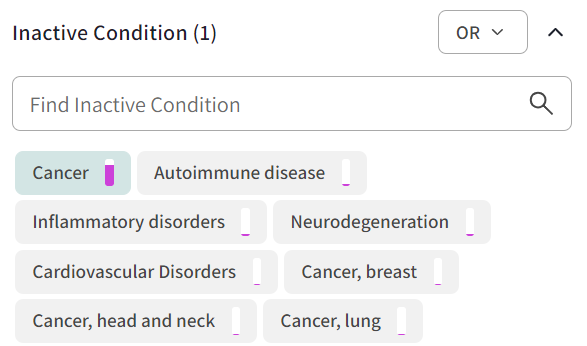 Clarivate Drug Design Filter - Inactive Condition.png
