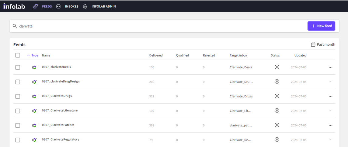 Clarivate Feed Search feed.png