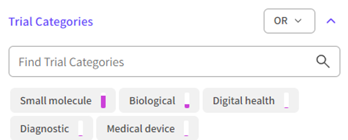 Clarivate Trials Filter Trial Categories.png