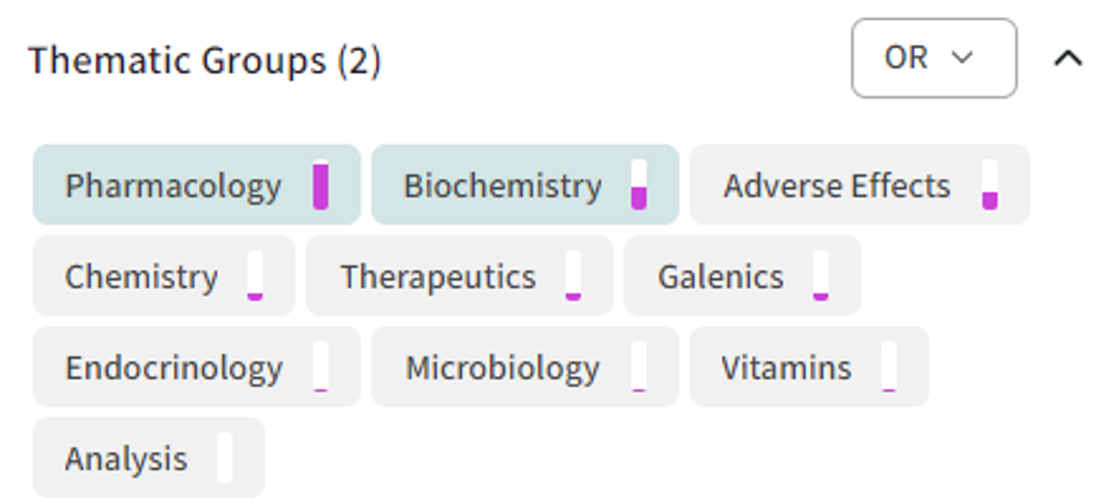 Clarivate Literature - Filter Thematic Groups.png
