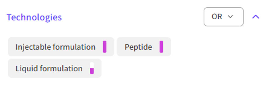 Clarivate Patents - Filter Technologies.png