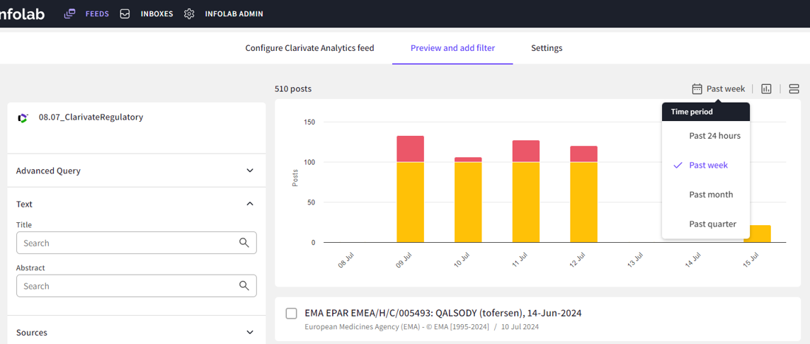 Clarivate Regulatory - PAST WEEK.png