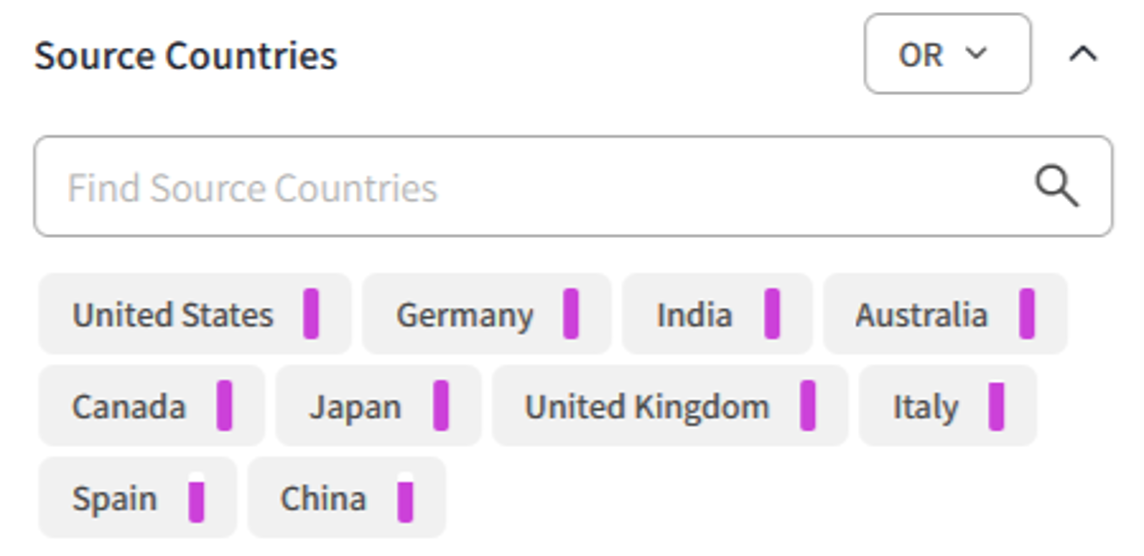 Filter - Source Countries.png
