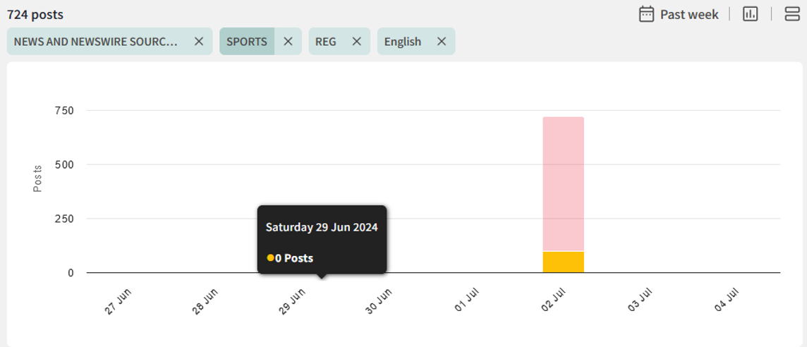 News Library - Red bars.png